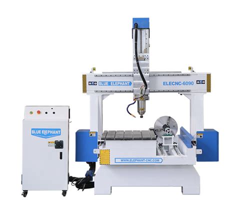 china online cnc machining manufacturers|China cnc router suppliers.